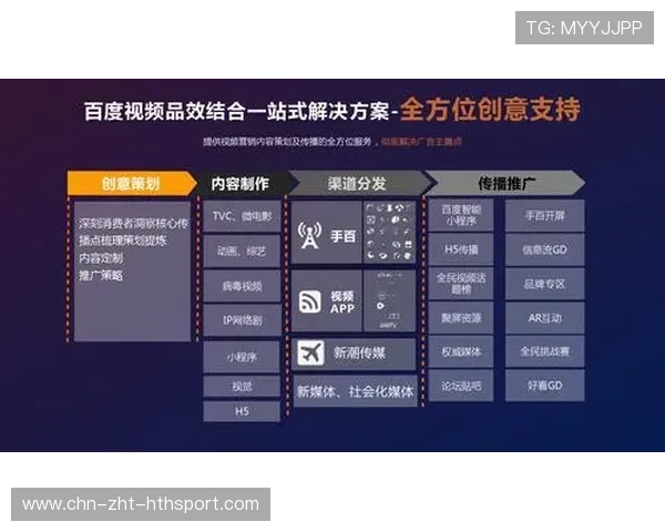 体育媒体生态：短视频时代的内容红利与挑战