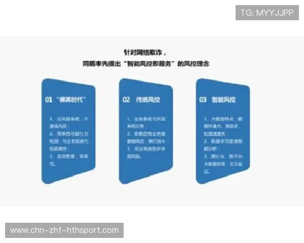 职业比赛中的视野控制反制